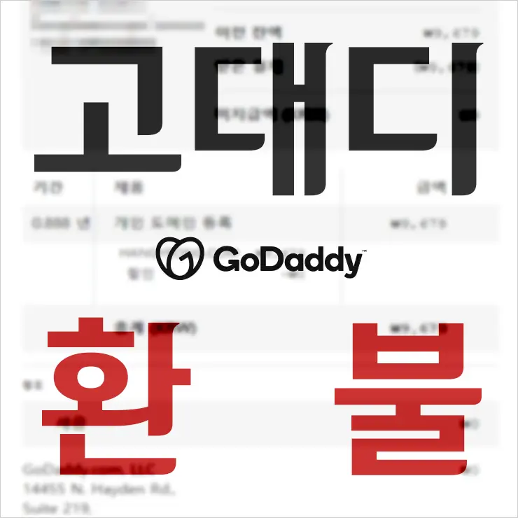 고대디(goDaddy) 환불, 도메인 프라이빗 서비스 취소