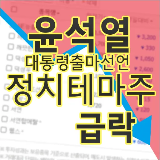 윤석열 대선 출마 기자회견 직후 테마주 상황