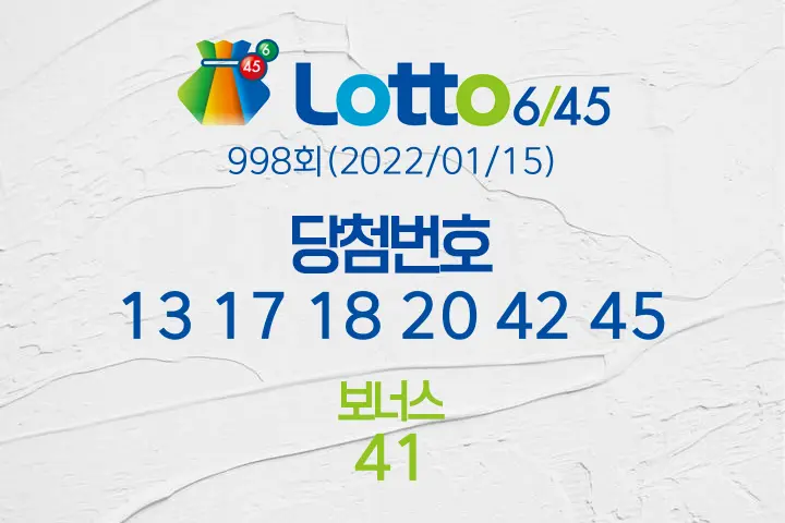 로또당첨번호조회 998회(2022/01/15) 당첨결과 13 17 18 20 42 45 보너스 41, 1등 배출 전국 판매점