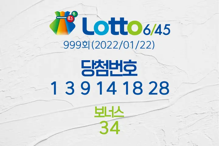 로또당첨번호조회 999회(2022/01/22) 당첨결과 1 3 9 14 18 28 보너스 34, 1등 배출 전국 판매점