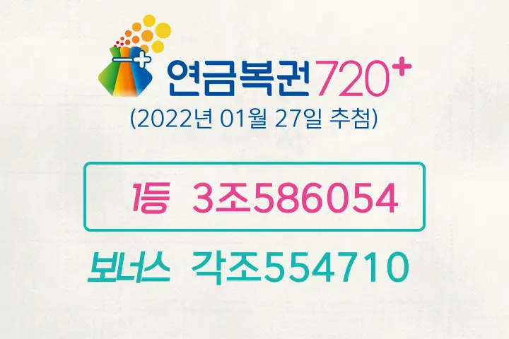 동행복권 연금복권720+ 91회(2022년 01월 27일 추첨) 1등 당첨번호3조586054 보너스각조554710