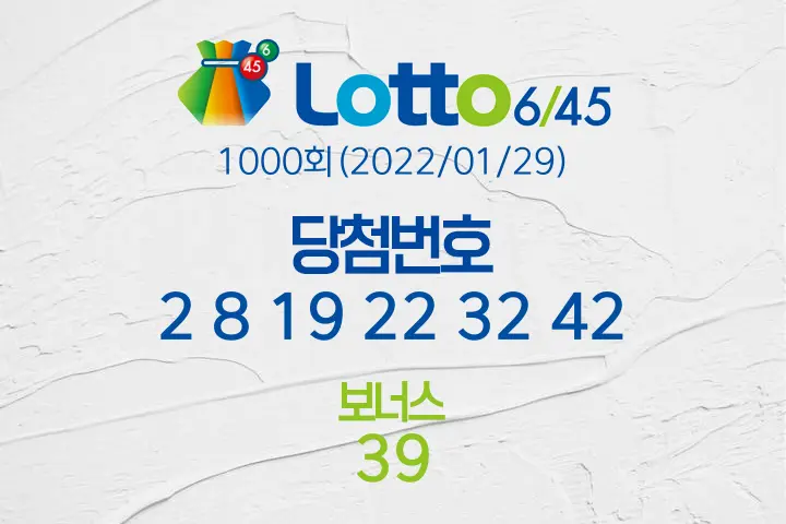 동행복권 로또6/45 1000회(2022/01/29) 당첨결과 2 8 19 22 32 42 보너스 39, 1등 배출 전국 판매점