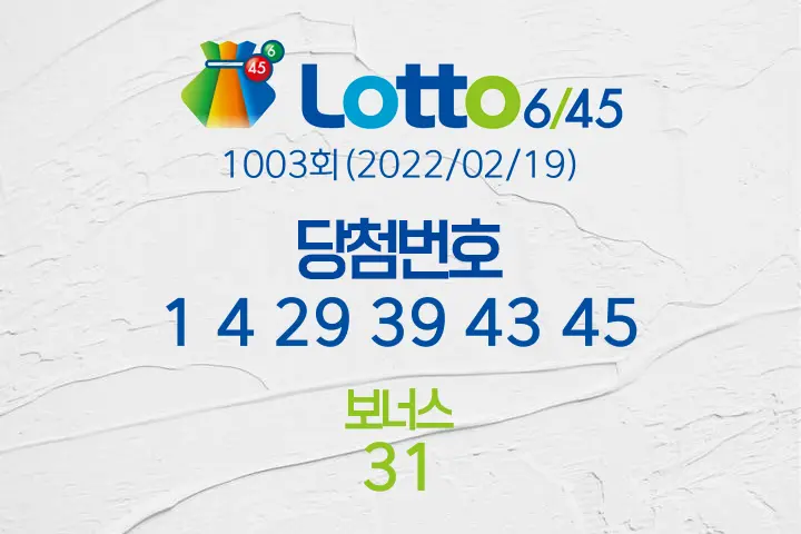 동행복권 로또6/45 1003회(2022/02/19) 당첨결과 1 4 29 39 43 45 보너스 31, 1등 배출 전국 판매점