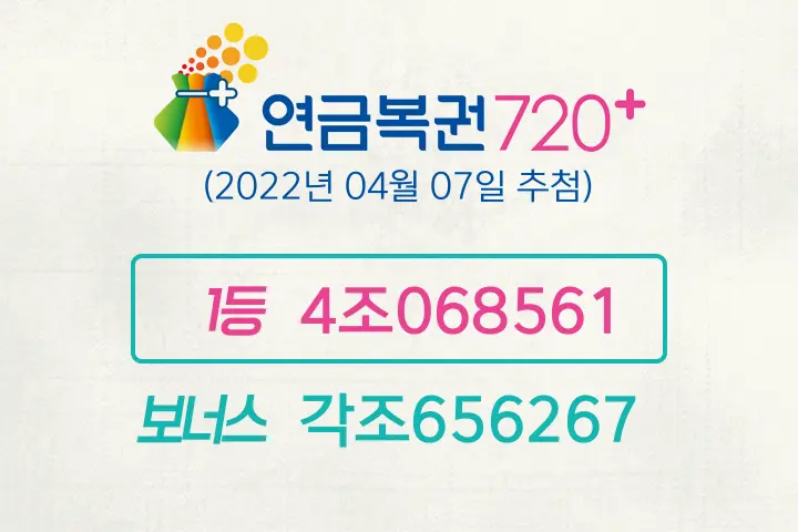 동행복권 연금복권720+ 101회(2022년 04월 07일 추첨) 1등 당첨번호 4조068561 보너스 각조656267