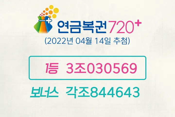 동행복권 연금복권720+ 102회(2022년 04월 14일 추첨) 1등 당첨번호 3조030569 보너스 각조844643