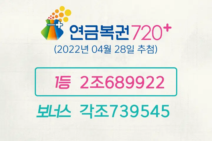 동행복권 연금복권720+ 104회(2022년 04월 28일 추첨) 1등 당첨번호 2조689922 보너스 각조739545