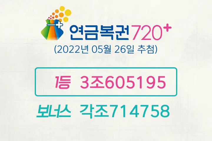 동행복권 연금복권720+ 108회(2022년 05월 26일 추첨) 1등 당첨번호 3조605195 보너스 각조714758