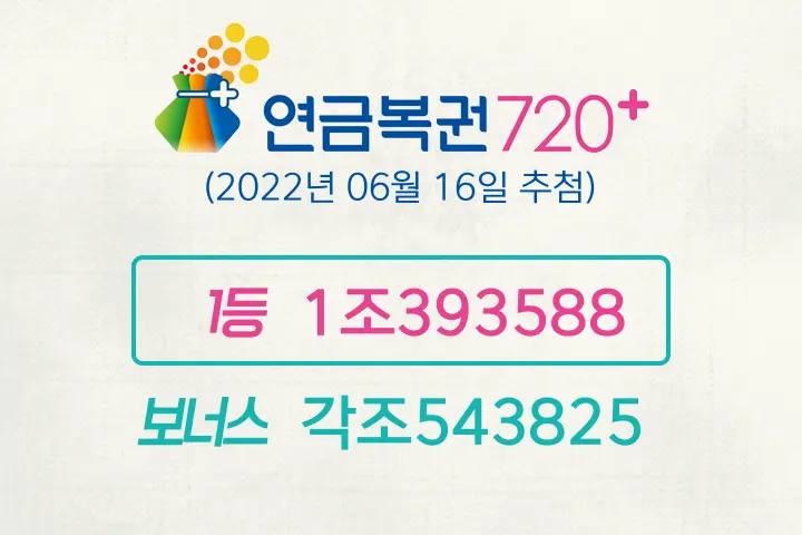 동행복권 연금복권720+ 111회(2022년 06월 16일 추첨) 1등 당첨번호 1조393588 보너스 각조543825