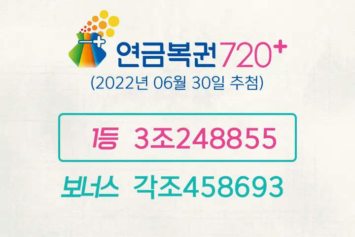 동행복권 연금복권720+ 113회(2022년 06월 30일 추첨) 1등 당첨번호 3조248855 보너스 각조458693