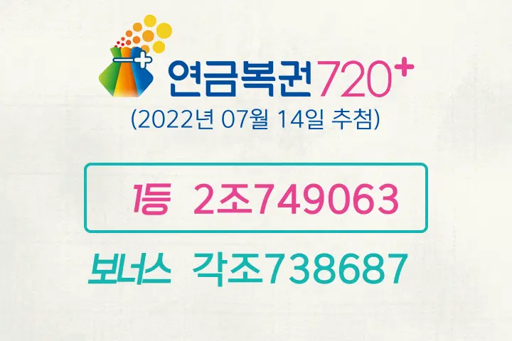 동행복권 연금복권720+ 115회(2022년 07월 14일 추첨) 1등 당첨번호 2조749063 보너스 각조738687