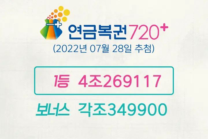 동행복권 연금복권720+ 117회(2022년 07월 28일 추첨) 1등 당첨번호 4조269117 보너스 각조349900