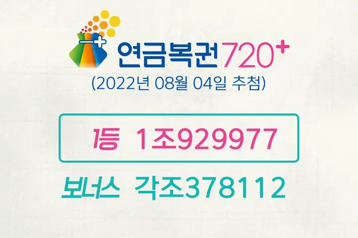 동행복권 연금복권720+ 118회(2022년 08월 04일 추첨) 1등 당첨번호 1조929977 보너스 각조378112