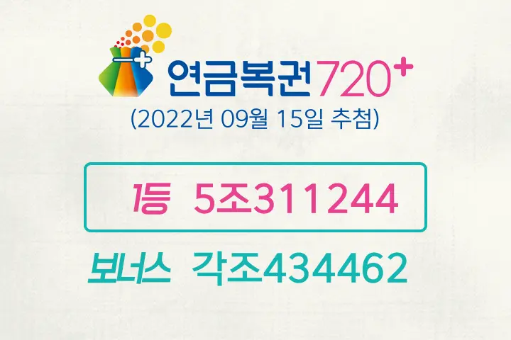 동행복권 연금복권720+ 124회(2022년 09월 15일 추첨) 1등 당첨번호 5조311244 보너스 각조434462