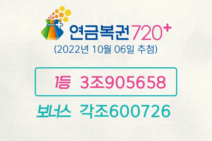 동행복권 연금복권720+ 127회(2022년 10월 06일 추첨) 1등 당첨번호 3조905658 보너스 각조600726