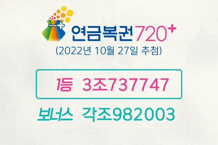 동행복권 연금복권720+ 130회(2022년 10월 27일 추첨) 1등 당첨번호 3조737747 보너스 각조982003