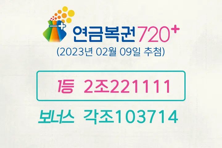 동행복권 연금복권720+ 145회(2023년 02월 09일 추첨) 1등 당첨번호 2조221111 보너스 각조103714