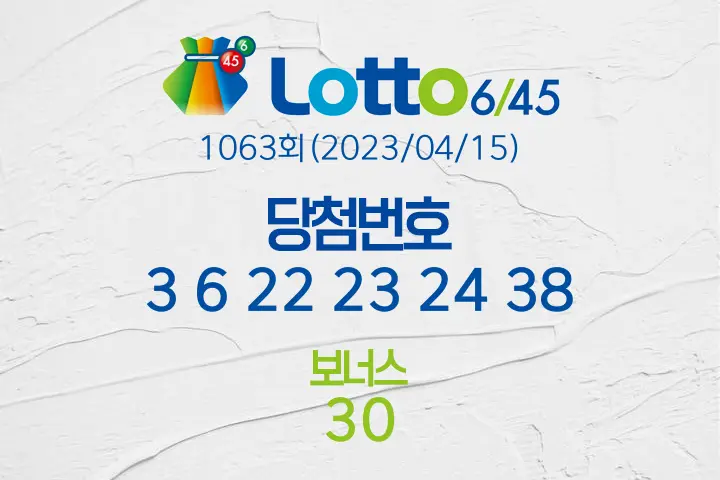 로또당첨번호조회 1063회(2023/04/15) 로또당첨번호 3 6 22 23 24 38 보너스 30, 로또1등당첨지역