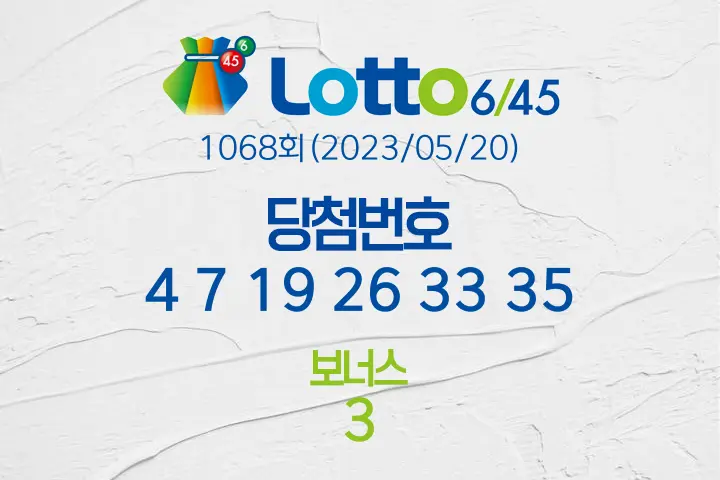 로또당첨번호조회 1068회(2023/05/20) 로또당첨번호 4 7 19 26 33 35 보너스 3, 로또1등당첨지역