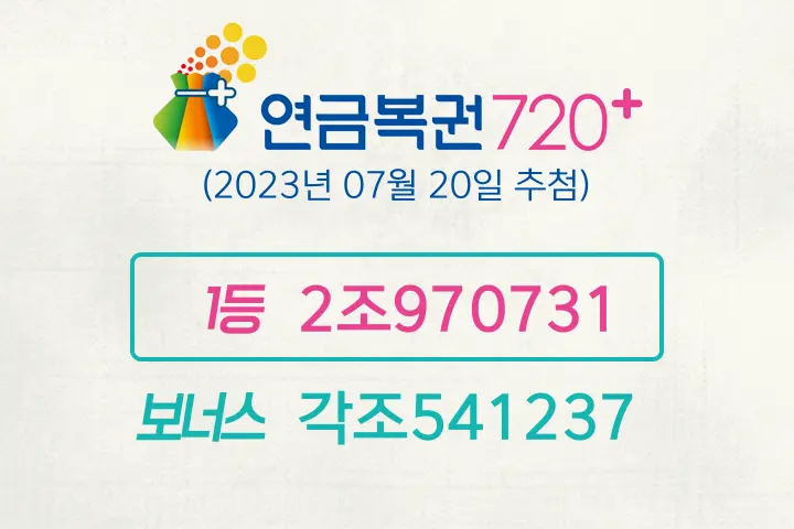 동행복권 연금복권720+ 168회(2023년 07월 20일 추첨) 1등 당첨번호 2조970731 보너스 각조541237