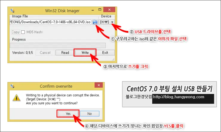 CentOS 7 부팅 및 설치 가능한 USB만드는 방법