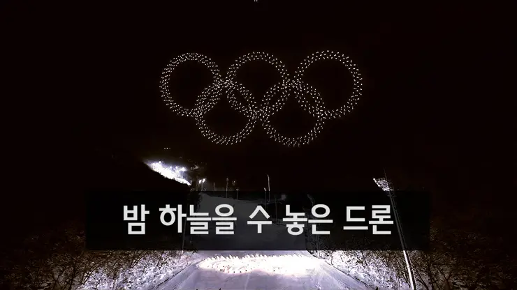 2018 평창 동계 올림픽, 1200여 대의 드론이 수 놓은 밤 하늘, 개회식 오륜 드론