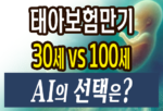 Chatgpt-4 AI에게 물어본 태아보험 30세 만기 vs 100세 만기, AI의 선택은?