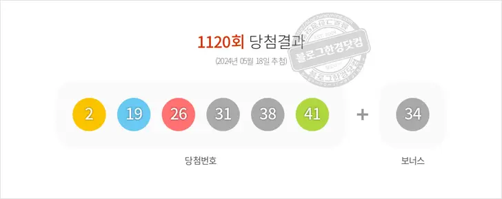 로또당첨번호 2, 19, 26, 31, 38, 41 보너스 34