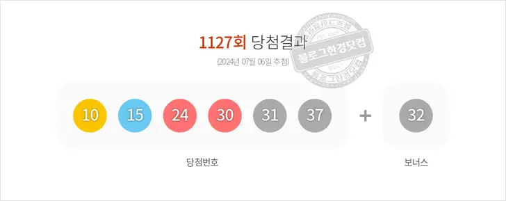 로또당첨번호 10, 15, 24, 30, 31, 37 보너스 32