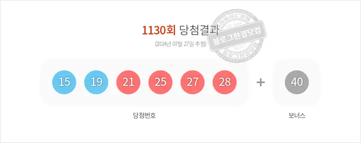 로또당첨번호 15, 19, 21, 25, 27, 28 보너스 40