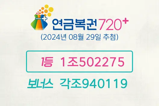 동행복권 연금복권720+ 226회(2024년 08월 29일 추첨) 1등 당첨번호 1조502275 보너스 각조940119