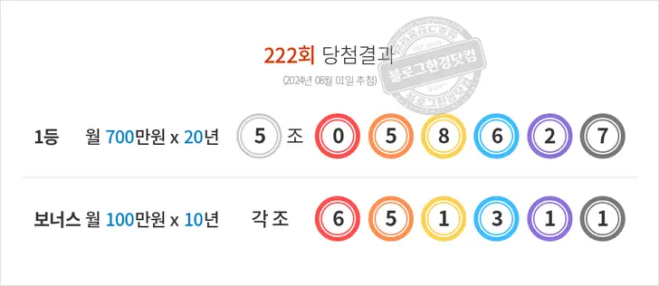 동행복권 연금복권720+ 222회 당첨결과