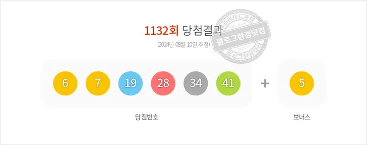 로또당첨번호 6, 7, 19, 28, 34, 41 보너스 5