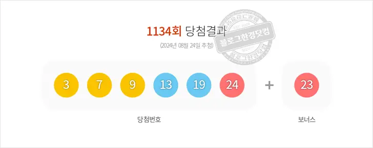 로또당첨번호 3, 7, 9, 13, 19, 24 보너스 23