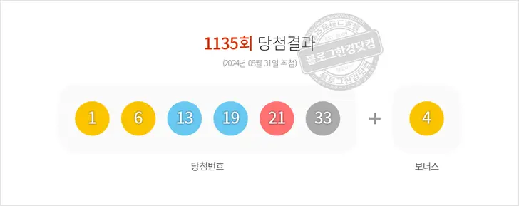 로또당첨번호 1, 6, 13, 19, 21, 33 보너스 4