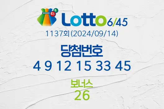 로또당첨번호조회 1137회(2024/09/14) 로또당첨번호 4 9 12 15 33 45 보너스 26, 로또1등당첨지역