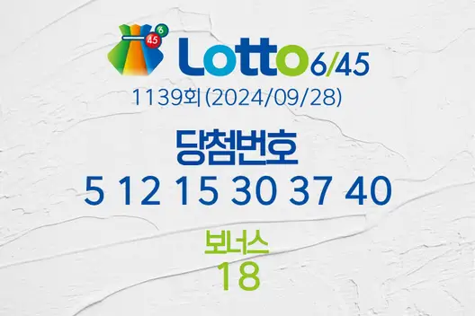 로또당첨번호조회 1139회(2024/09/28) 로또당첨번호 5 12 15 30 37 40 보너스 18, 로또1등당첨지역