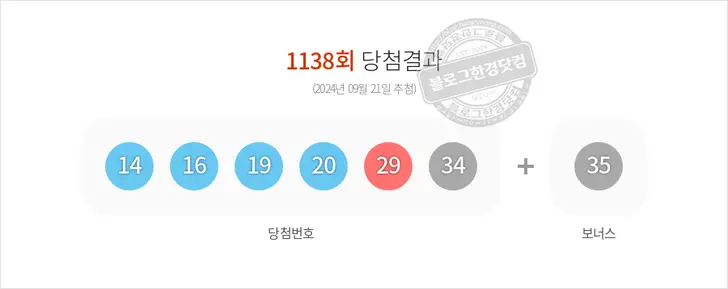 로또당첨번호 14, 16, 19, 20, 29, 34 보너스 35