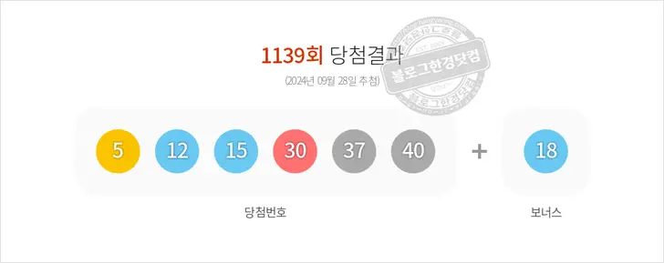 로또당첨번호 5, 12, 15, 30, 37, 40 보너스 18