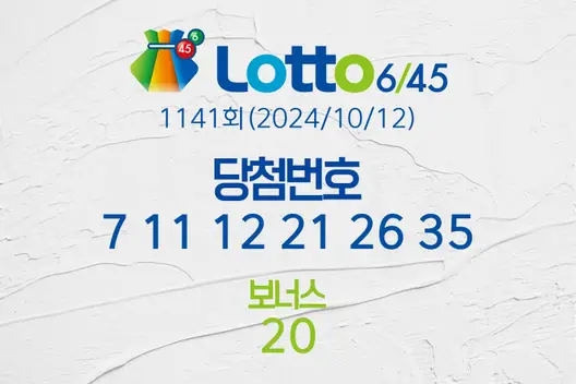 로또당첨번호조회 1141회(2024/10/12) 로또당첨번호 7 11 12 21 26 35 보너스 20, 로또1등당첨지역