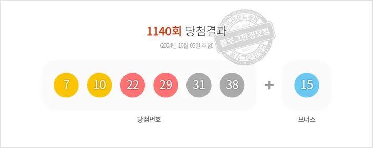 로또당첨번호 7, 10, 22, 29, 31, 38 보너스 15