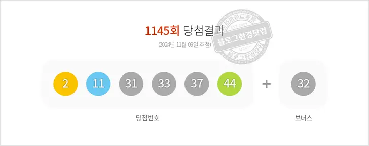 로또당첨번호 2, 11, 31, 33, 37, 44 보너스 32