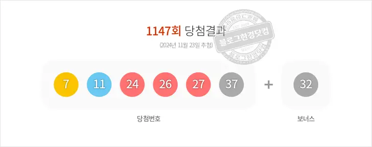 로또당첨번호 7, 11, 24, 26, 27, 37 보너스 32