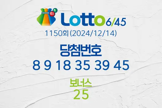 로또당첨번호조회 1150회(2024/12/14) 로또당첨번호 8 9 18 35 39 45 보너스 25, 로또1등당첨지역