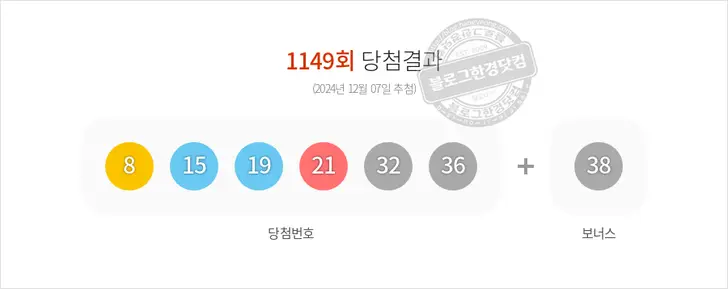 로또당첨번호 8, 15, 19, 21, 32, 36 보너스 38