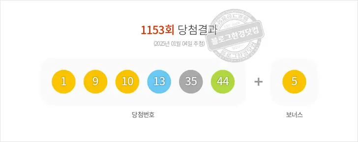 로또당첨번호 1, 9, 10, 13, 35, 44 보너스 5