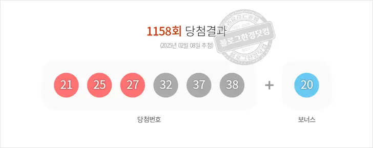 로또당첨번호 21, 25, 27, 32, 37, 38 보너스 20