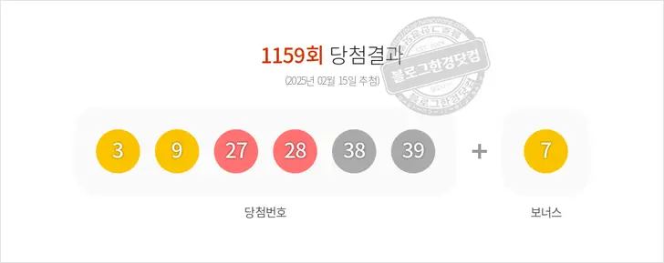 로또당첨번호 3, 9, 27, 28, 38, 39 보너스 7