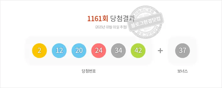 로또당첨번호 2, 12, 20, 24, 34, 42 보너스 37