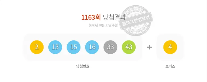 로또당첨번호 2, 13, 15, 16, 33, 43 보너스 4