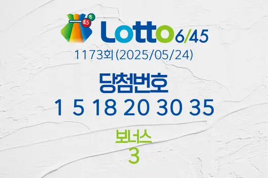 로또당첨번호조회 1173회(2025/05/24) 로또당첨번호 1 5 18 20 30 35 보너스 3, 로또1등당첨지역
